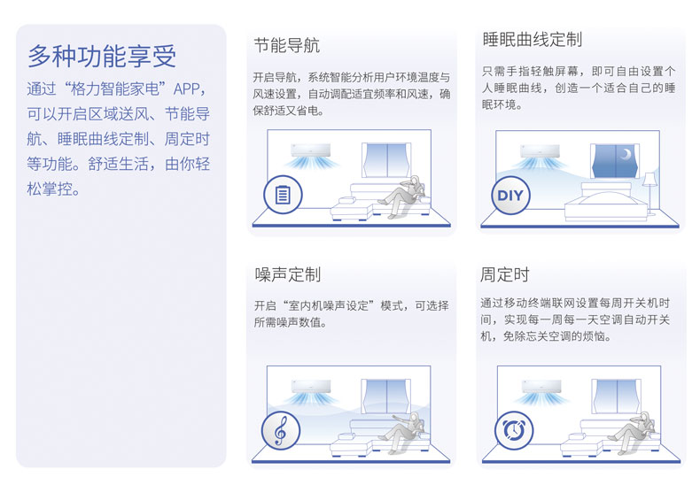 通過“格力智能家電”APP可以開啟區(qū)域送風(fēng)、節(jié)能導(dǎo)航、睡眠曲線定制、周定時(shí)等功能。舒適生活，由你輕松掌控