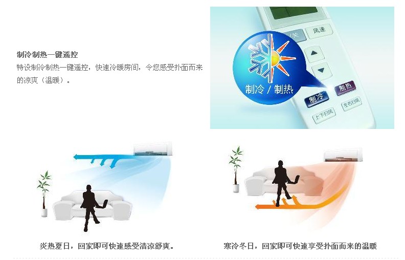 特設(shè)制熱制冷一鍵遙控，快速冷暖房間，感受撲面而來的舒適。