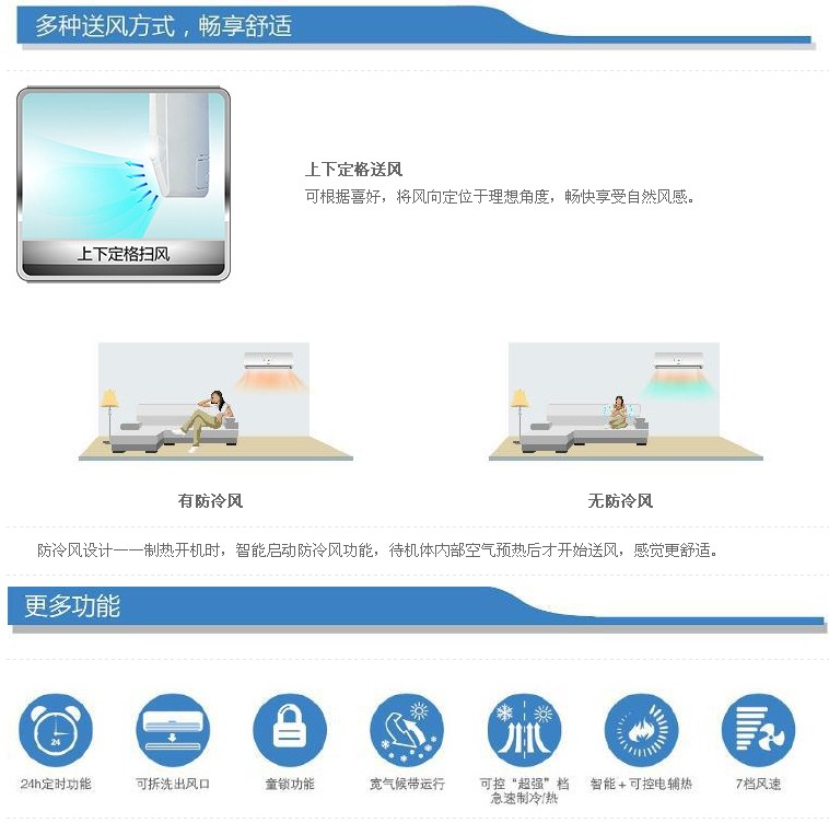 可根據(jù)喜好將風(fēng)定位于理想角度，暢快享受自然風(fēng)感。制熱開機(jī)時，智能啟動防冷風(fēng)功能，待機(jī)體內(nèi)部空氣預(yù)熱后才開始送風(fēng)，感覺更舒適