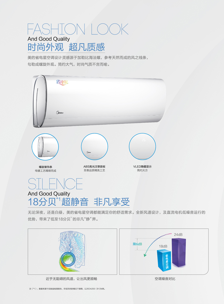 美的KFR-35GW/BP3DN1Y-DA200(B1)陶瓷白(省電星)掛式冷暖空調(diào)外觀時尚，質(zhì)感超凡，運(yùn)行聲音非常小