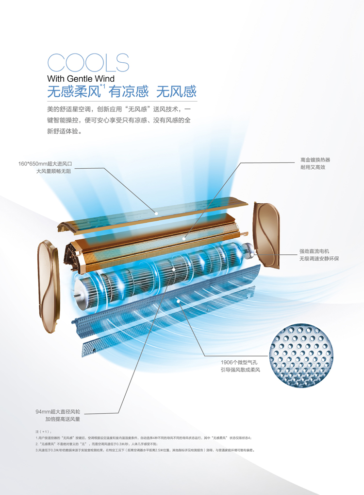 美的KFR-26GW/BP2DN1Y-TA300(B3)（舒適星）掛式空調(diào)吹出無(wú)感柔風(fēng)，有涼感，無(wú)風(fēng)感