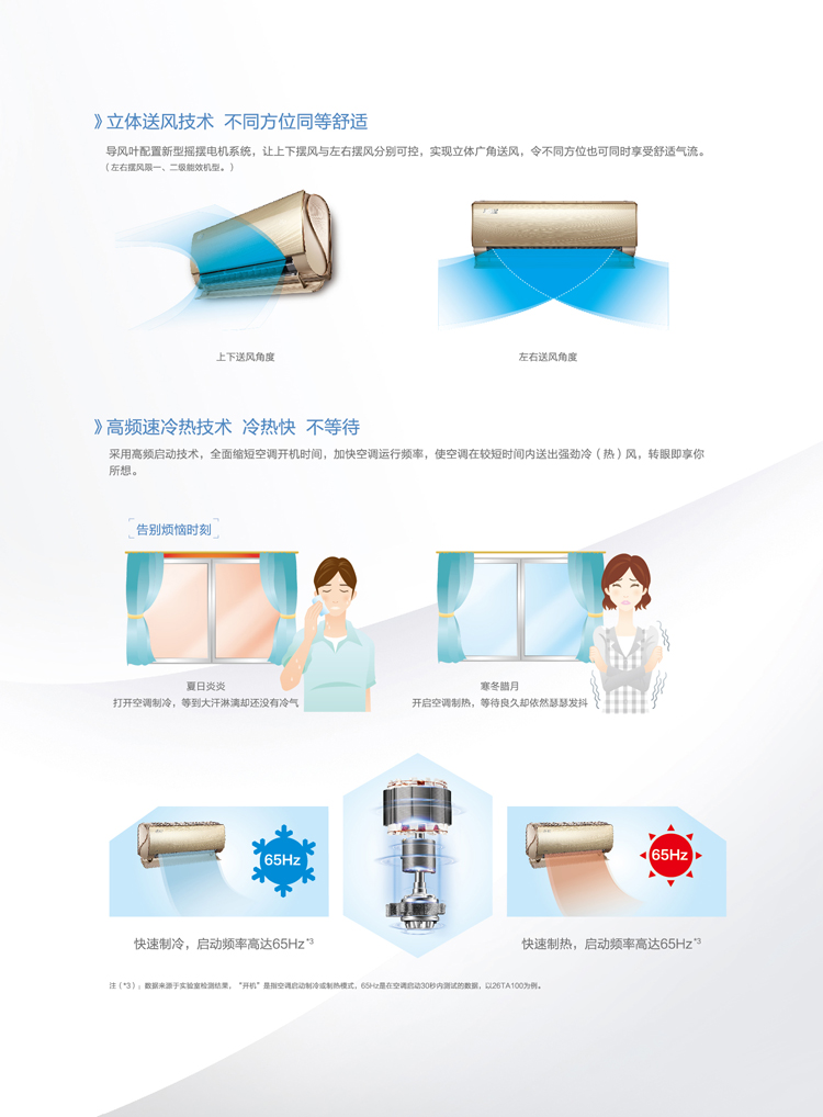 立體送風(fēng)，不同方位同等舒適。高頻速冷熱技術(shù)，冷熱快，不等待