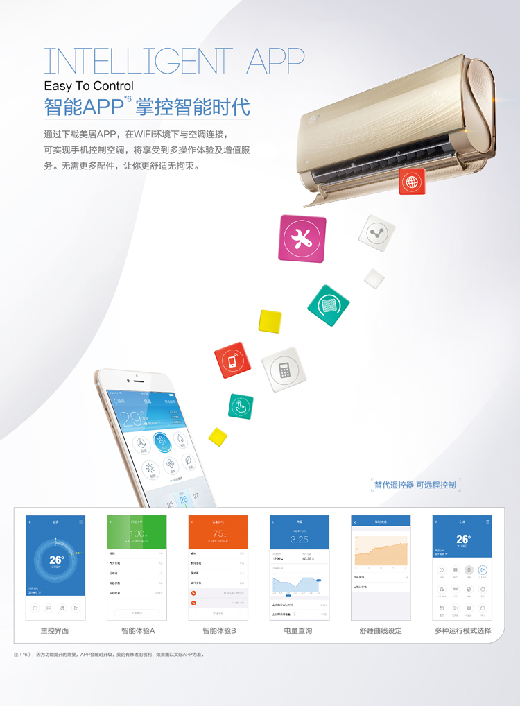 通過(guò)下載美居APP，在WiFi環(huán)境下鏈接空調(diào)，可以實(shí)現(xiàn)手機(jī)控制空調(diào)，享受多操作體驗(yàn)及增值功能