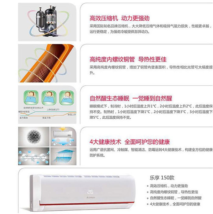 1、采用高效壓縮機，動力更強勁。2、高純度內(nèi)螺紋銅管，導熱性更佳。3、自然醒生態(tài)睡眠模式，讓你一覺睡到自然醒。4、運用廣譜抗菌網(wǎng)、冷觸媒、智能清潔、防霉運轉(zhuǎn)四大技術(shù)全面呵護您的健康
