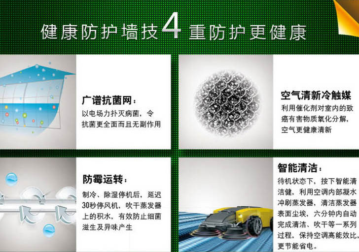 廣譜抗菌網(wǎng)、空氣清新冷觸媒、防霉運轉(zhuǎn)、智能清洗四重防護技術(shù)，更健康