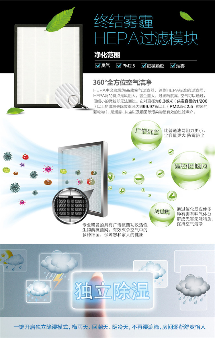 志高KFR-72LW/IBP89+N2A+Y2 3匹柜機冷暖變頻智能云空調(diào)采用360度全方位空氣清潔，采用HEPA過濾模塊，過濾精度高，可有效防止霧霾。同時可以獨立除濕，讓房間的濕度適宜，為您營造更健康的生活環(huán)境