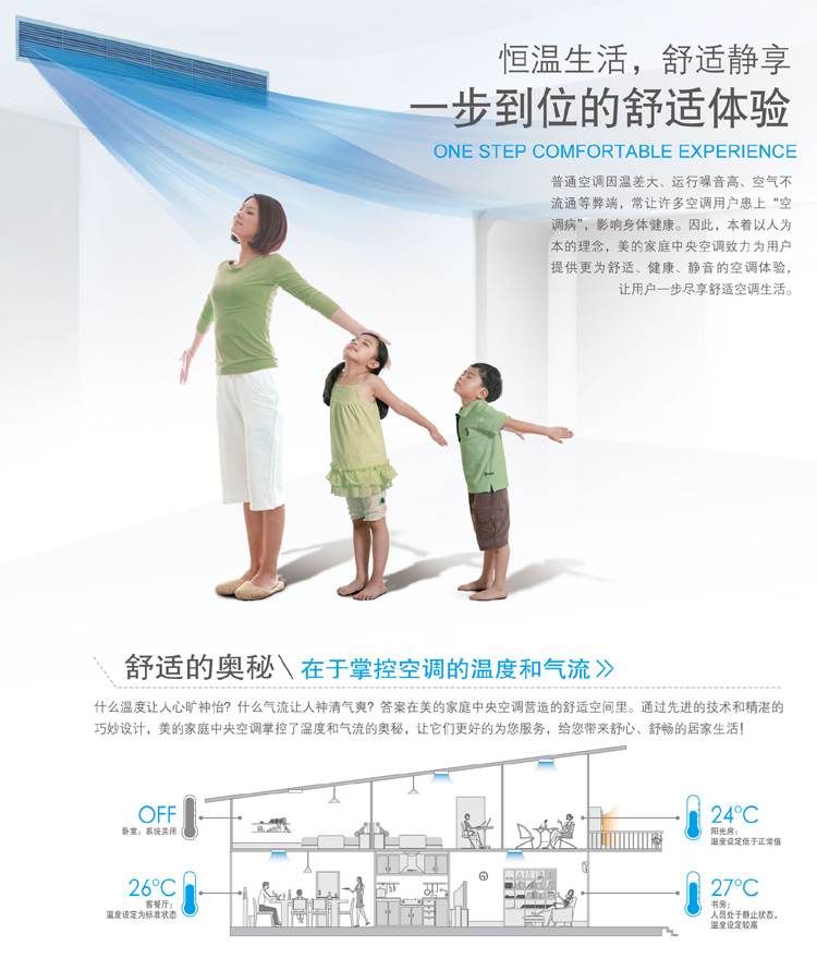 美的家用中央空調(diào)讓您一步盡享舒適空調(diào)生活，舒適的奧秘在于掌控空調(diào)的溫度和氣流