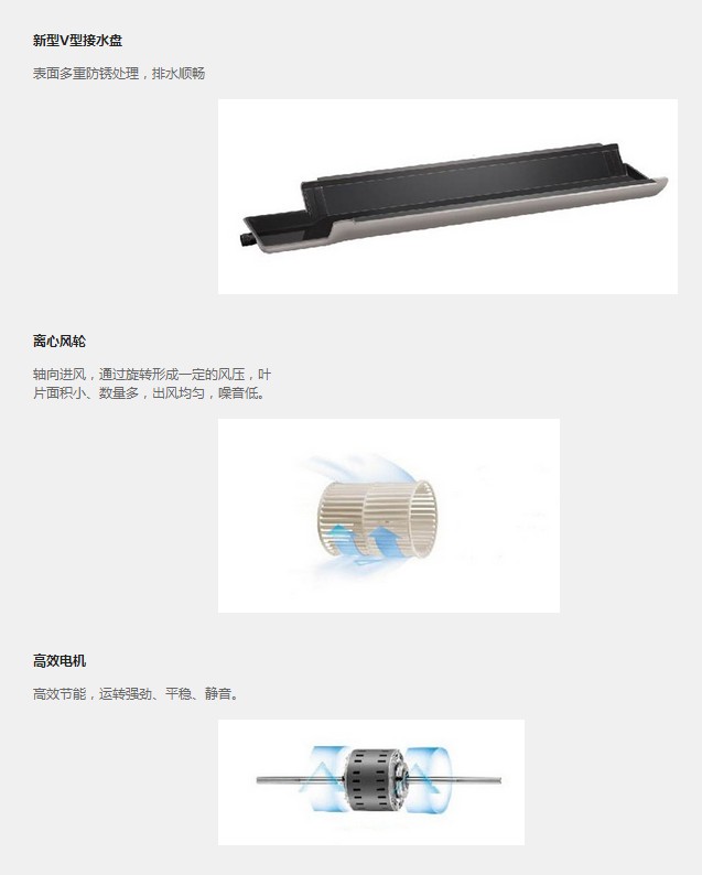 美的Xi系列A5風(fēng)管機(jī)MDV-D71T2/DN1-C3的接水盤、風(fēng)輪和電機(jī)特征