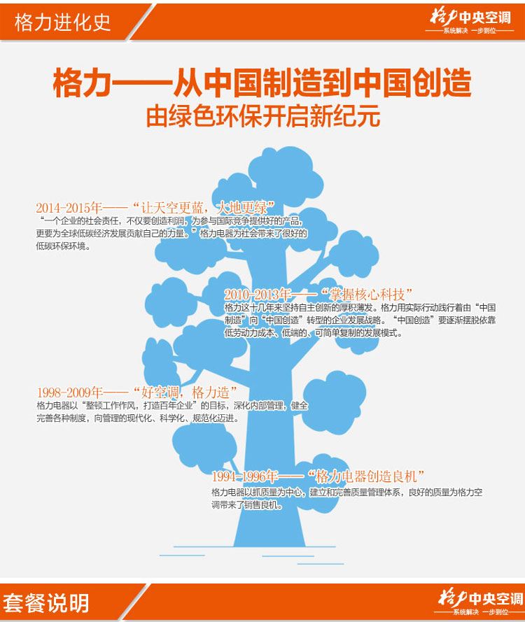 格力中央空調，中國制造，為綠色環(huán)保而來