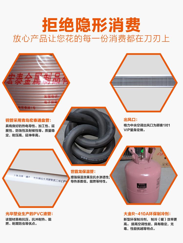 價格透明，沒有任何隱形消費