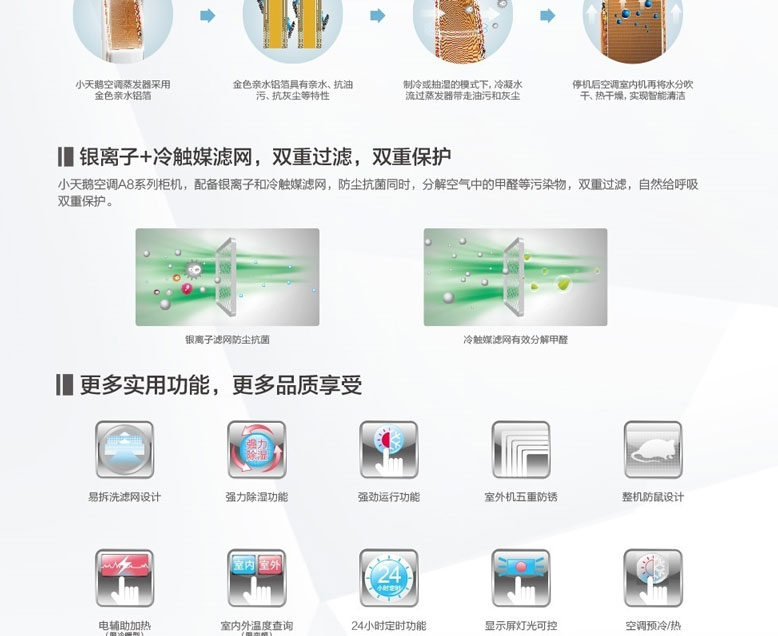 3、銀離子+冷觸媒濾網(wǎng)，雙重過濾，雙重保護(hù)。4、更多實(shí)用功能，更多品質(zhì)享受