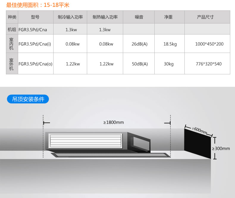 格力FGR3.5Pd/CNa 直流變頻大1.5P風(fēng)管機(jī)的最佳使用面積是15-18平方米，最佳配置為：FGR3.5/Cna（i）室內(nèi)機(jī)搭配FGR3.5/Cna（o），同時(shí)提供了室內(nèi)機(jī)和室外機(jī)的詳細(xì)參數(shù)以及格力FGR3.5Pd/CNa 直流變頻大1.5P風(fēng)管機(jī)的吊頂安裝條件